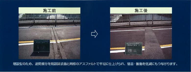 MMジョイントDS型